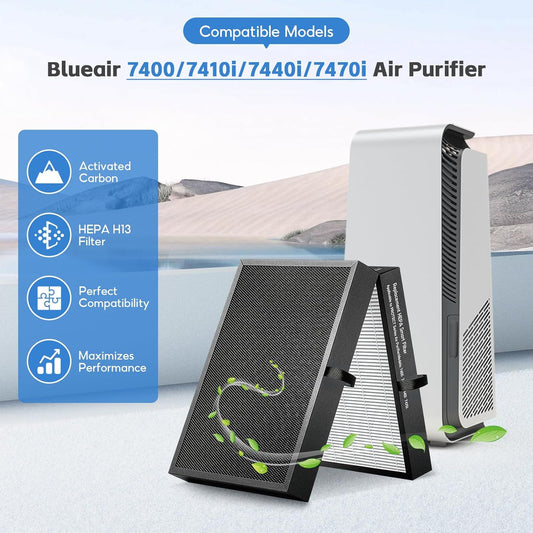 2-Pack 7400 Series HEPA Filter Replacement Filter, Compatible with Blueair 7400 Home Air Purifiers, 7470I Air Purifiers and 7410I Air Smartfilter