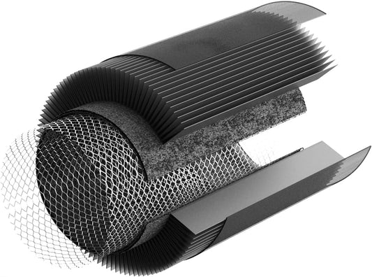 Air Health SKYE Replacement Filter Featuring a Pre-Filter, Carbon Filter, H13 HEPA Filter and PCO Technology