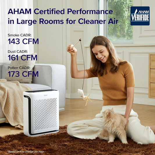 Air Purifier for Home Large Room up to 1073Ft² with Air Quality Monitor, AHAM VERIFIDE, Smart Wifi, Washable Pre-Filter, HEPA Sleep Mode for Pets, Allergies, Dust, Pollen, Vital 100S-P, White