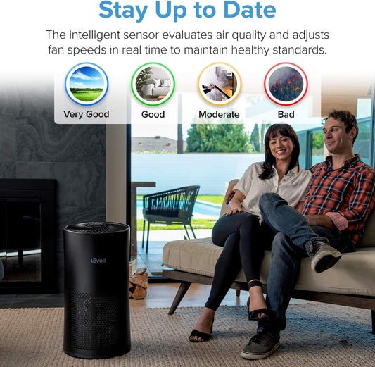 Air Purifiers for Home Large Room with Air Quality Monitor, Quiet for Bedroom, 3-In-1 Filter, Auto Mode, LV-H133, Black