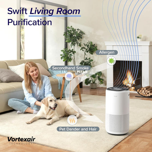 Air Purifiers for Home Large Room up to 1733 Ft² with HEPA Sleep Mode, AHAM VERIFIDE, Auto Mode, Air Quality Monitor, Smart Wifi, 3-In-1 Filter for Pet Allergy, Smoke, Dust, Core 400S-P, White