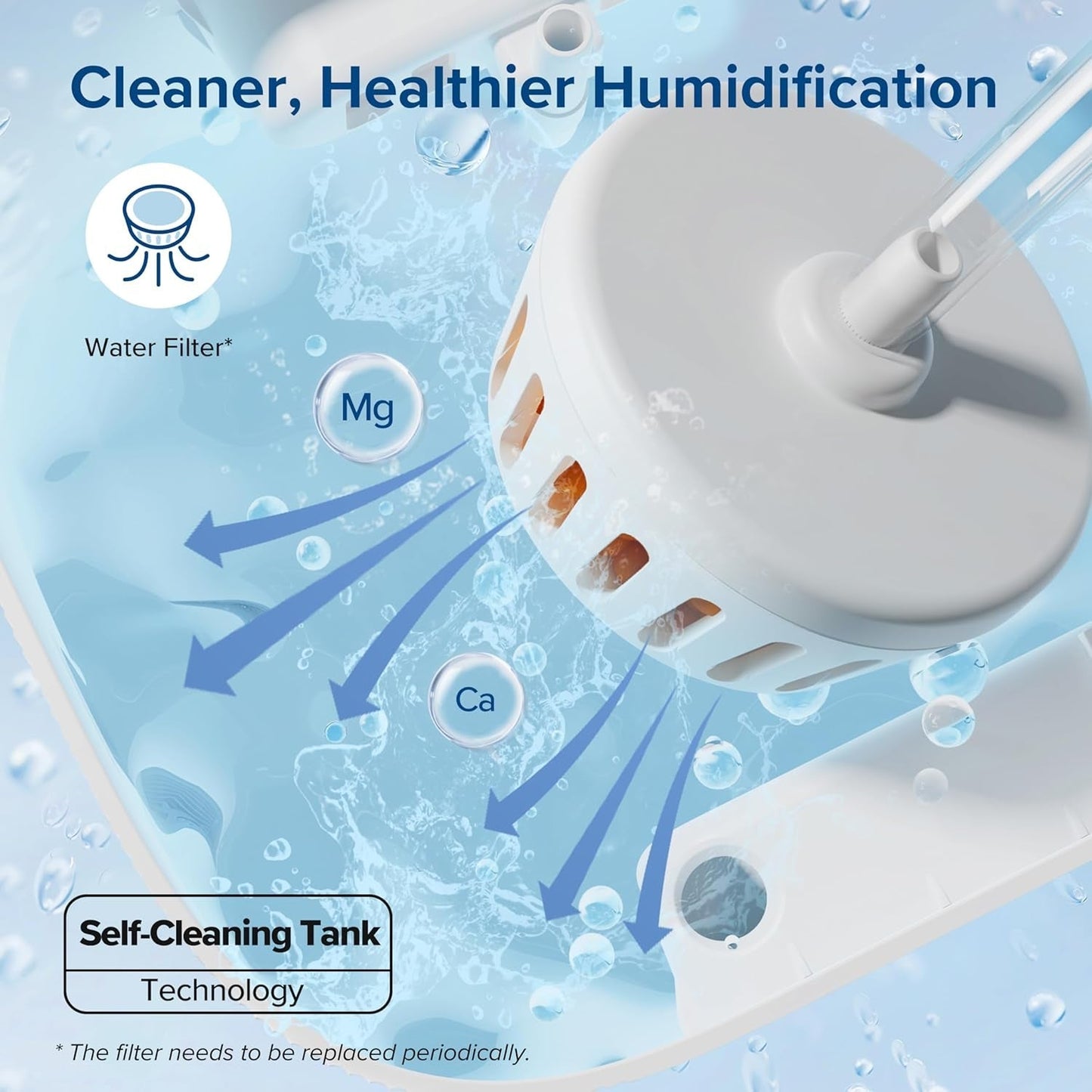 Oasismist 1000S (10L) Smart Humidifier for Home Large Room Bedroom, Last 100 Hours Suitable for Indoor Plant, Cover up to 600Ft², Easy Top Fill, Remoter & Voice Control, Auto Mode, Quiet, White