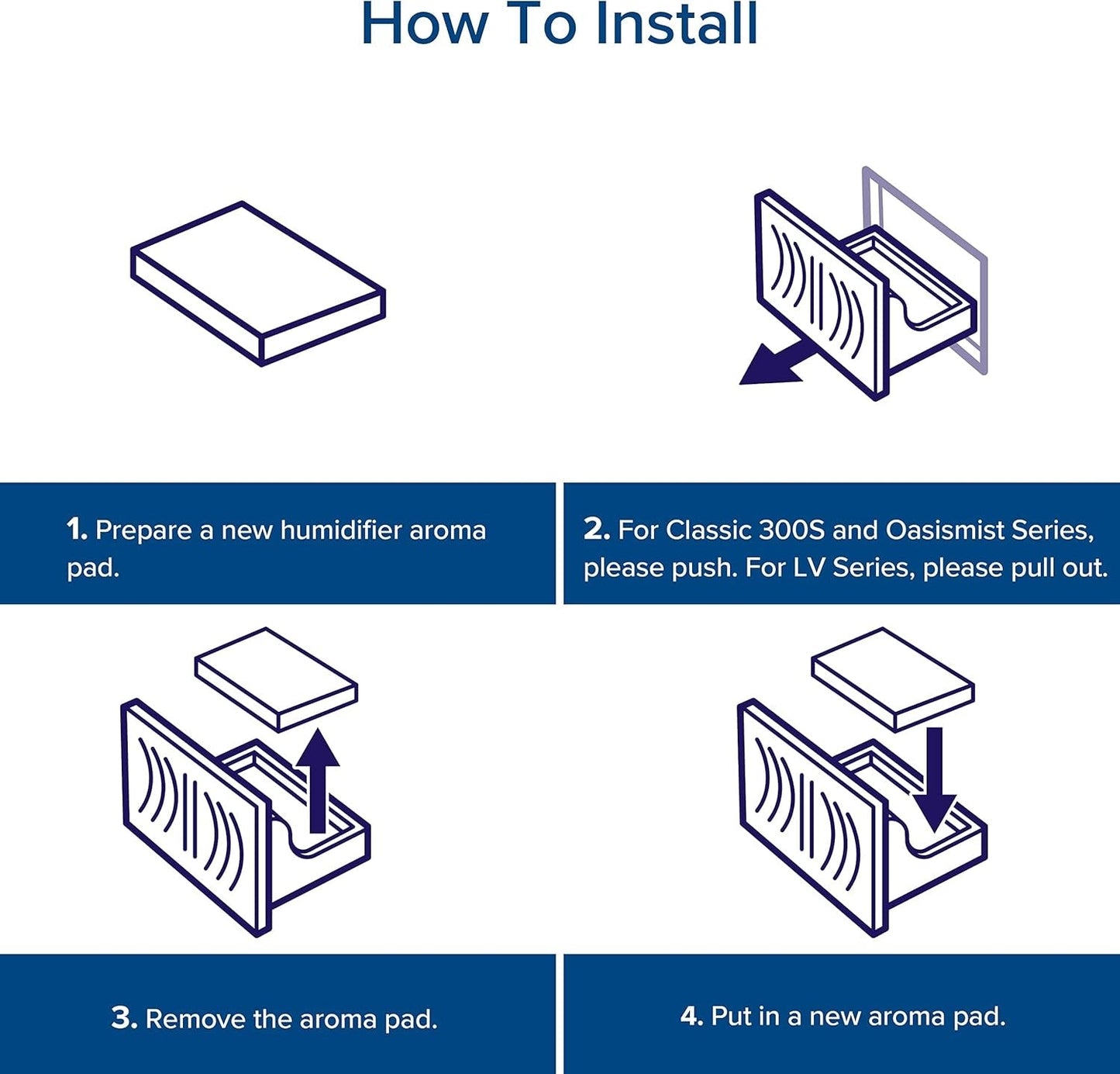 Aroma Pads 16 Pack, Humidifier Replacement Filters, Compatible with LV600S, Classic300S, LV600HH, Oasismist450S, Make the Fragrance Stronger and Longer Duration, White
