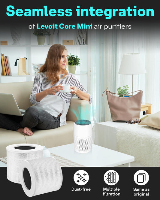 Core Mini Replacement Filter for LEVOIT Core Mini Air Purifiers,Core Mini-P, 3-In-1 HEPA, High-Efficiency Activated Carbon, Replace Part Core Mini-Rf,2 Pack