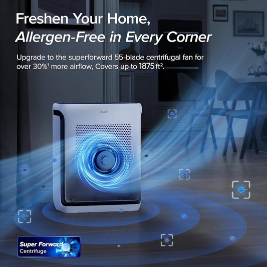 Air Purifiers for Home Large Room up to 1875 Ft² with Washable Pre-Filter, AHAM VERIFIDE, Air Quality Monitor, HEPA Sleep Mode for Allergies, Pet Hair in Bedroom, Vital 200S-P, White