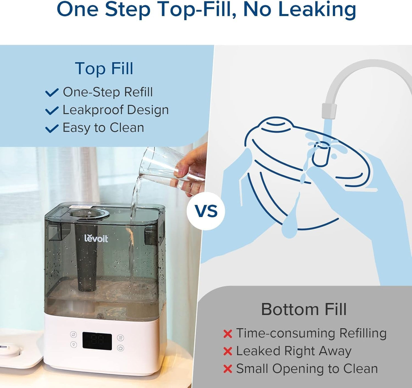 Humidifiers for Bedroom Large Room Home, (6L) Cool Mist Top Fill Essential Oil Diffuser for Baby & Plants, Smart App & Voice Control, Rapid Humidification & Auto Mode - Quiet Sleep Mode, Gray