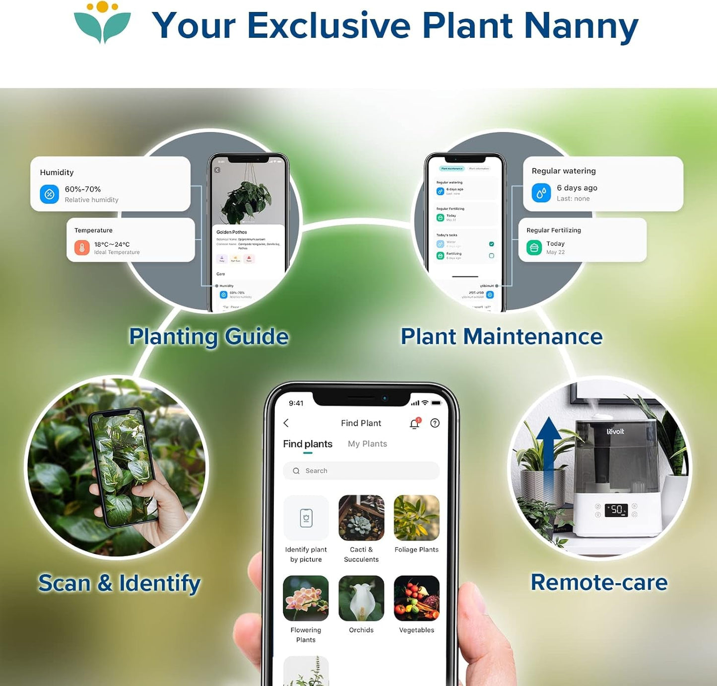 Humidifiers for Bedroom Large Room Home, (6L) Cool Mist Top Fill Essential Oil Diffuser for Baby & Plants, Smart App & Voice Control, Rapid Humidification & Auto Mode - Quiet Sleep Mode, Gray