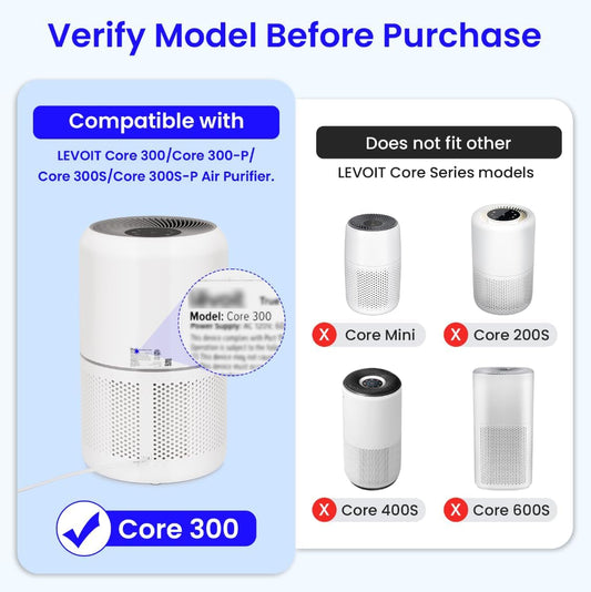 2-Pack Core 300 Replacement Filter Compatible with LEVOIT Core 300 and Core 300S Air Purifier, H13 True HEPA & Activated Carbon, Replace Core300-Rf, White