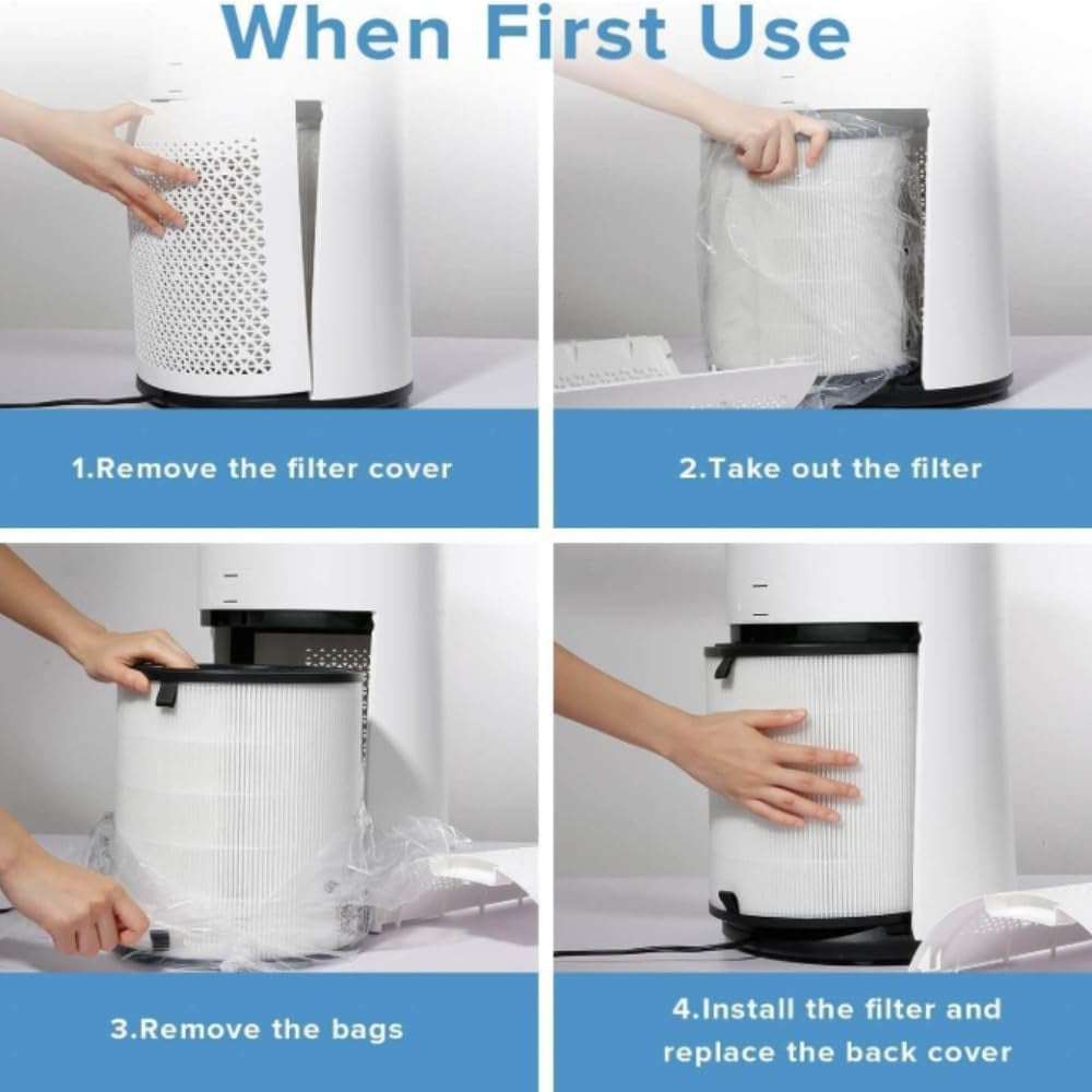 LV-H133 Replacement Filter, Genuine Air Purifier Filters, High-Efficiency Activated Carbon for Removal of Smoke, Odor, Allergens, Pollen, LV-H133-RF, White,1 Pack