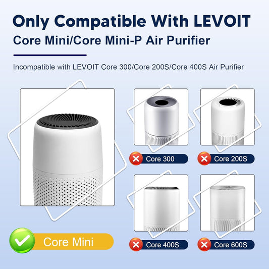 Core Mini Replacement Filter for LEVOIT Core Mini and Core Mini-P Air Purifier, 3-In-1 H13 Grade True HEPA and High-Efficiency Activated Carbon, Core Mini-Rf, 4 Filter & 10 Fragrance Sponge